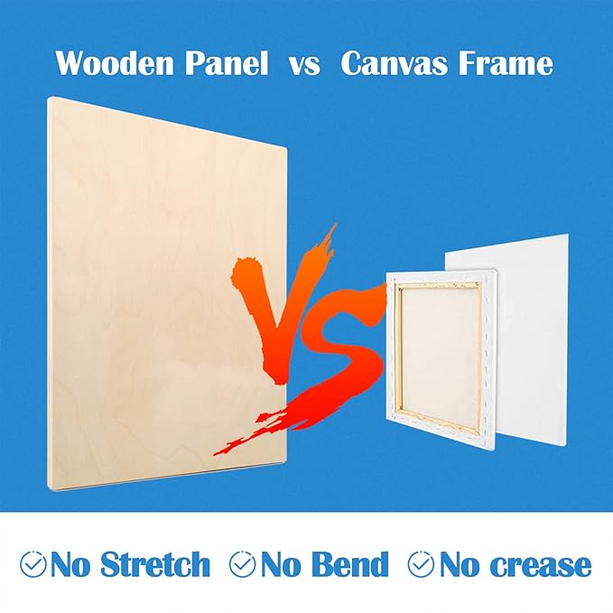 Falling in Art Unfinished Birch Wood Panels Kit for Painting, Wooden Canvas 2 Pack of 24”x30” Studio 1” Deep, Cradle Boards for Pouring, Art, Crafts, Burning and More