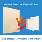 Falling in Art Unfinished Birch Wood Panels Kit for Painting, Wooden Canvas 2 Pack of 24”x30” Studio 1” Deep, Cradle Boards for Pouring, Art, Crafts, Burning and More