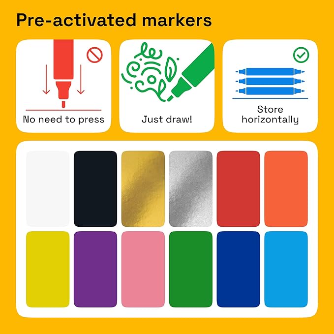 ARTISTRO 12 Dual-Tip Fabric Markers - Fabric Decorating Kit - Permanent for Clothes - No Bleed Pens for T-Shirts, Bags, Textile, Canvas, and More (Brush Tip and Fine Tip)