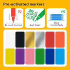 ARTISTRO 12 Dual-Tip Fabric Markers - Fabric Decorating Kit - Permanent for Clothes - No Bleed Pens for T-Shirts, Bags, Textile, Canvas, and More (Brush Tip and Fine Tip)