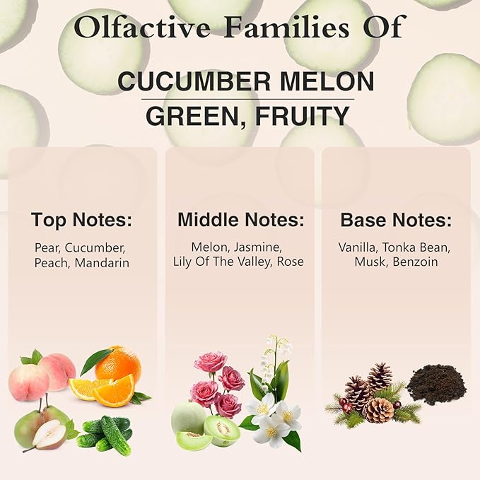 PHATOIL Cucumber Melon Fragrance Oils for Aromatherapy, 3.38FL.OZ Diffuser Oils for Home, Perfect for Aromatherapy, Humidifiers, Yoga, DIY Candle and Soap Making - 100ml