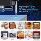 Gluwphy Laser Engraver Machine 5000mW(5W) Enclosed Diode Laser Cutter for Beginner, Class 1 Safety Laser Engraving Machine for Wood, Metal,Black