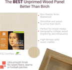 Ampersand Art Supply Unprimed Basswood Artist Panel, 7/8" Cradled Profile 4"x6"