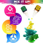 Liquid Candle Wax Dye for Soy Candle Making - 16 Popular Candle Dye Coloring Chips - Premium Liquid Candle Wax Coloring - Highly Concentrated Candle Colors