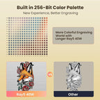 Longer RAY5 New Upgrade Laser Engraver, Laser Cutter 40W Output Power, Engraving Speed Up to 24,000 mm/min, 3.5” Color Touch Screen, App Offline Control, DIY Engraver Tool for Metal/Glass/Wood