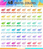 64 PCS Pastel Acrylic Paint Set with 12 Brushes, 2 Knives & Palette, 48 Colors (2oz/60ml) Art Craft Paint for Adults Kids Artists Beginners, Canvas Ceramic Rocks Wood Painting Kit Art Supplies