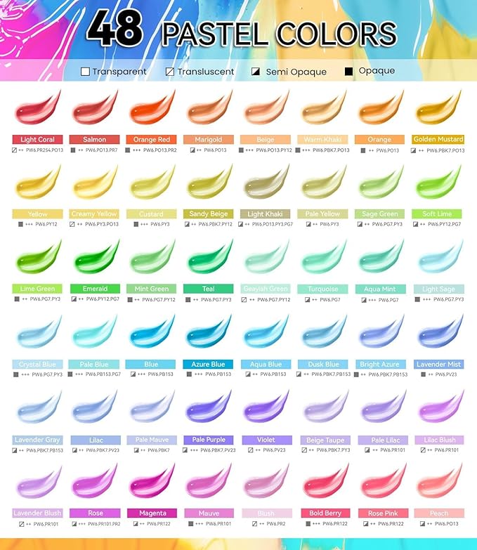 64 PCS Pastel Acrylic Paint Set with 12 Brushes, 2 Knives & Palette, 48 Colors (2oz/60ml) Art Craft Paint for Adults Kids Artists Beginners, Canvas Ceramic Rocks Wood Painting Kit Art Supplies