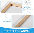 ESRICH Stretched Canvas for Painting 5x7, 28 Pack Small Canvases 5/8" Profile Primed Acid-Free Blank Canvas for Kids & Artists