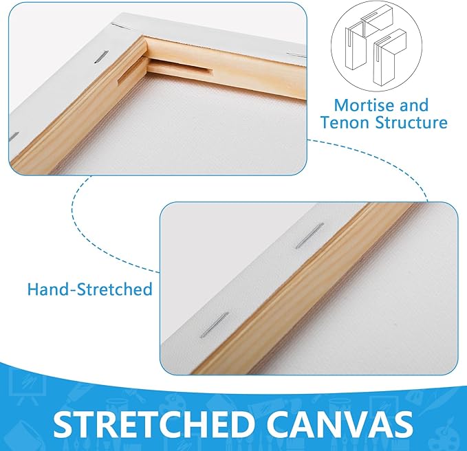 ESRICH Stretched Canvas for Painting 5x7, 28 Pack Small Canvases 5/8" Profile Primed Acid-Free Blank Canvas for Kids & Artists