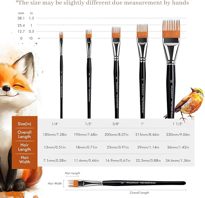 Fuumuui Grainer Brush Set–5pcs Professional Flat Comb Brushes for Unique Texture Painting Perfect for Artists Acrylic, Watercolor and Oil