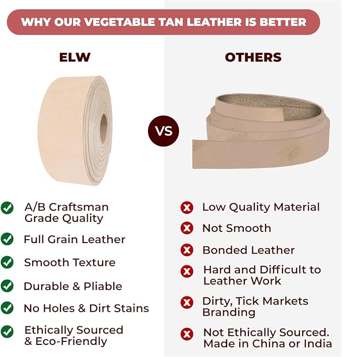ELW Leather Strap, 13-15 Oz, 1.5 inch Wide x 40", Cowhide Veg Tan Leather Belt Blank, Leather Strips, Leather Crafting,Tooling Leather, Tan Leather Straps for Crafts, Belt Making Leather
