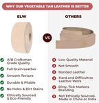 European Leather Works ELW Blank Belt | 10-11 Oz. (4-4.4mm) Thickness Size: 6''x84'' (15.24x213cm) Cowhide Vegetable Tanned Full Grain Strip, Strap Ideal for DIY Belts Tooling, Crafting & Stamping
