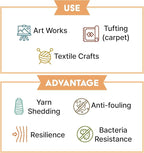 And-et DuraTuft Yarn 45 Vibrant Colors Tufting Nylon Yarn Pack - Ideal for Crochet, Craft Projects -100% B.C.F. - 3 Cones x 1.66lbs -180yards -Perfect for Rug Weaving and Knitting (33 Light Mint)