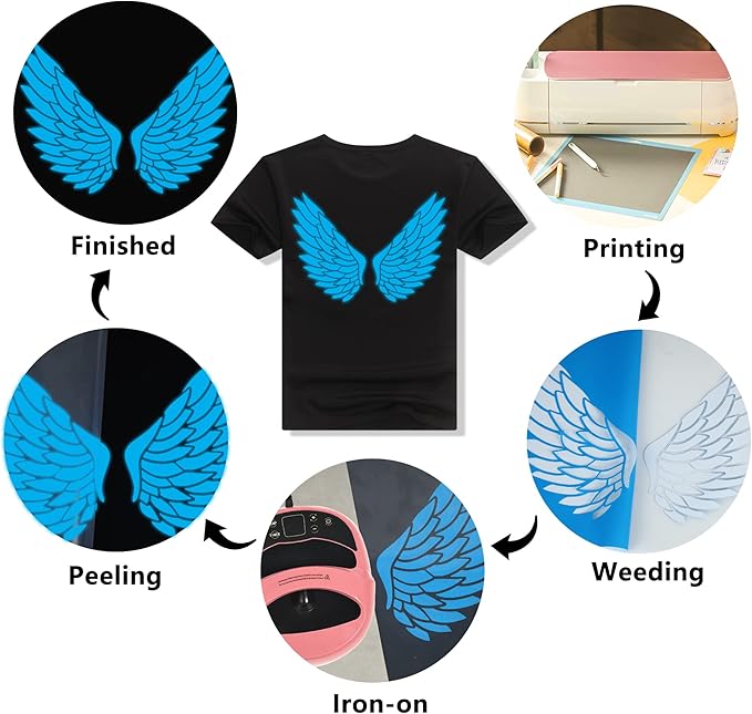 Glow in The Dark HTV Heat Transfer Vinyl Rolls - 12 Inches x 8 Feet HTV Vinyl, Luminous Iron on Vinyl for Silhouette Cameo - Easy to Cut & Weed for Heat Vinyl Design (8Ft, Z2-Glow Blue)