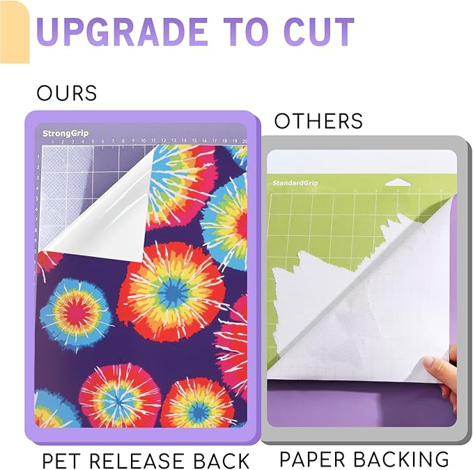 Tintnut Permanent Vinyl Tie Dye Roll - 12 inch x 5ft, Small Gradient Swirl Pattern Adhesive Vinyl Sheets for Decor Sticker Compatible with Cricut, Silhouette, Cameo Cutters