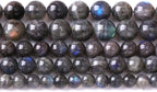 10MM 36PCS AAA Natural Labradorite Gemstone Beads for Jewelry Making Crystal Energy Stone Healing Power DIY Bracelet Necklace 15"