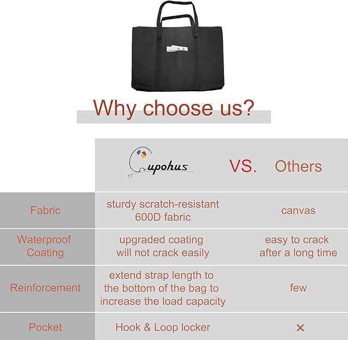 Cupohus Waterproof Art Portfolio Bag 25" x 37" for 24" x 36" Artworks with Outer Pockets and Handle, Student Carrying Storage Bag