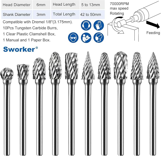 10 Pcs Carbide Burr Set 1/8" Shank Compatible with Dremel Milwaukee Bits Rotary Tools Attachment Kit Rasp Drill File Accessories Metal Wood Stone Steel Grinding Carving Cutting Polishing