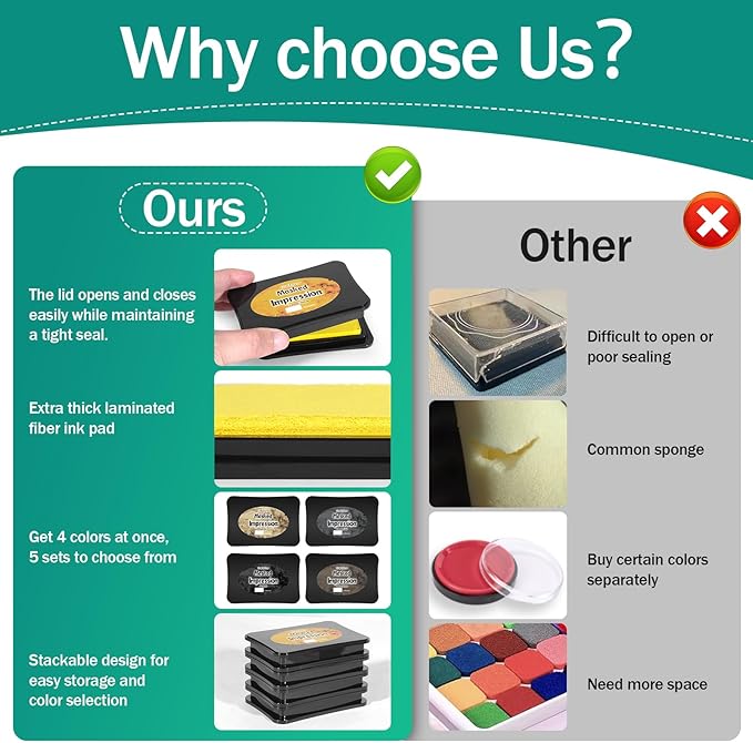 CraftyManor Masked Impression Large Ink Pads for Stamps, Water Based Smudge Chalk Stamp Pad for Scrapbooking, Journaling, Card Making, DIY Craft Scrapbook Supplies for Adults (#CM256403)