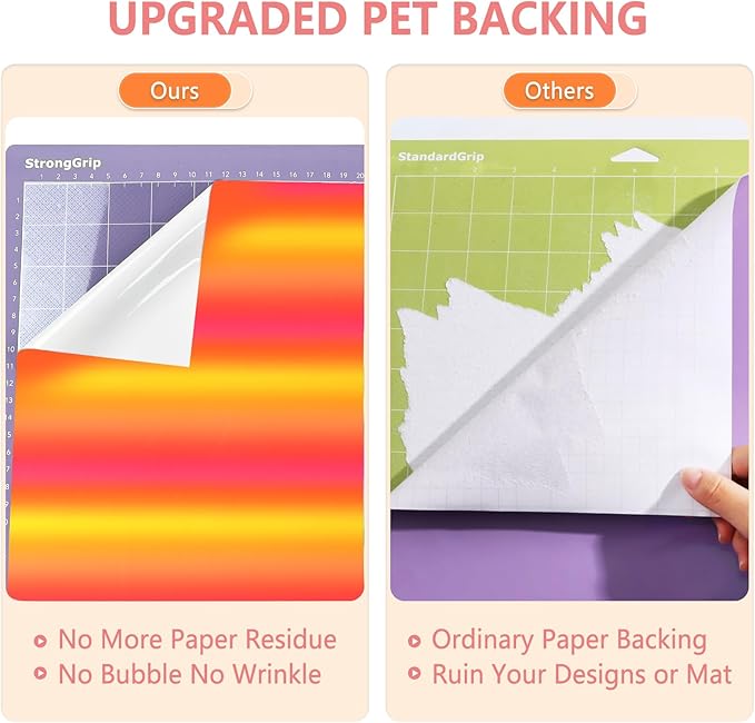 Tintnut Gradient Permanent Adhesive Vinyl - 8 Sheets 12"x10" Sunset Ombre Glossy Patterned Permanent Adhesive Vinyl for Cutting Machine, Home Decor Self Sticker