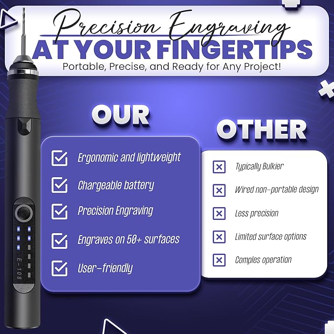 Smotche Customizer Engraving Pen for All Materials - Cordless Portable Engraver Pen for Artists & DIYers - Engrave 50+ Surfaces - Rechargeable