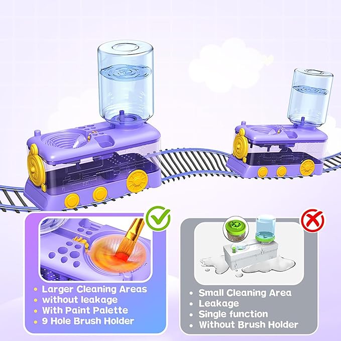 Paint Brush Cleaner with Paint Tray, Water Circulation Brush Rinser with Brush Holder, Watercolor/Oil and Water-Based Paint Brush Cleaner Tool, 400ml Capacity, Train Design, Gift for Artist Beginners