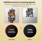 Longer RAY5 New Upgrade Laser Engraver, Laser Cutter 40W Output Power, Engraving Speed Up to 24,000 mm/min, 3.5” Color Touch Screen, App Offline Control, DIY Engraver Tool for Metal/Glass/Wood