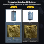 LASER TREE 1064nm Infrared Laser Module, 1W (1000mW) Output Power Laser Engraving Module for Engraving on Metal, Acrylic, Plastic - Ideal for Jewelry, Gift Making, Class4