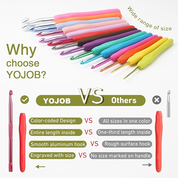 1.75mm Crochet Hook, Small Size 1.75 mm Ergonomic Crochet Hooks for Beginner, Comfort for Arthritic, 1 Pack