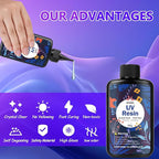 KISREL UV Resin Jewelry Making Kit - 500g Crystal Clear UV Resin and Jewelry Molds, Large UV Light with 22 Beads, Fast Curing for Keychains, Earring Making, DIY Craft Decorations