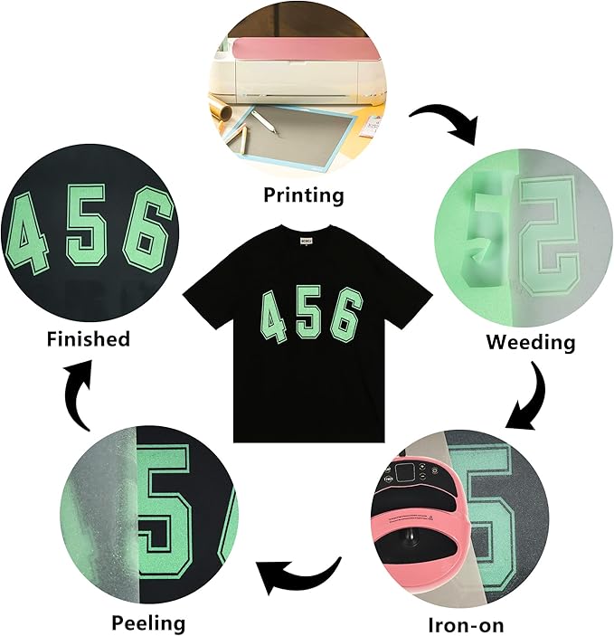 Light Green Glitter HTV Heat Transfer Vinyl Rolls 12inch by 6feet PU Stretch Iron on Vinyl for T-Shirt for Silhouette and Cameo (6Ft, Z1-Glitter Light Green)