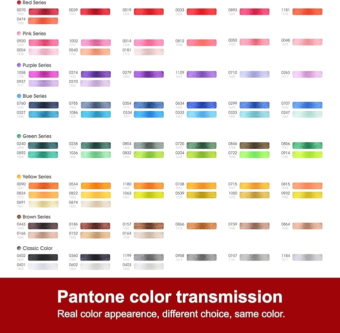 Richword Selected 800M 6 Colors Embroidery Thread,40WT(108D/2) Polyester Embroidery Machine Thread Set for Embroidery Machines and Sewing Machines