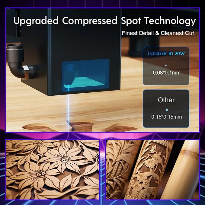 Longer B1 20W Laser Engraver, 24000mW Output Laser Cutter Machine with Auto Air Assist, Engraving Area 17.72"x17.32", DIY Laser Engraver for Wood and Metal,Engraving Speed of 36000 mm/min