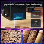 Longer B1 20W Laser Engraver, 24000mW Output Laser Cutter Machine with Auto Air Assist, Engraving Area 17.72"x17.32", DIY Laser Engraver for Wood and Metal,Engraving Speed of 36000 mm/min