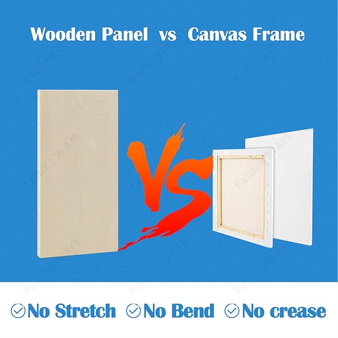 Falling in Art Unfinished Birch Wood Panels Kit for Painting, Wooden Canvas 2 Pack of 12x36’’ Studio 1’’ Deep, Cradle Boards for Pouring, Art, Crafts, Burning and More