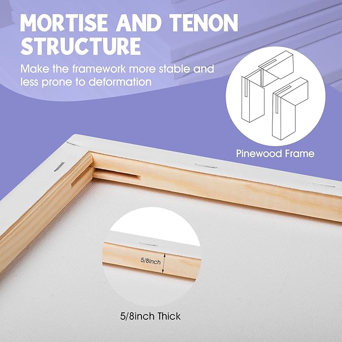 ESRICH Stretched Canvas for Painting 12x16 Inch, 16 Pack Blank Canvas -5/8 in Profile Primed Cotton White Canvases for Painting for Oil & Acrylic Paint