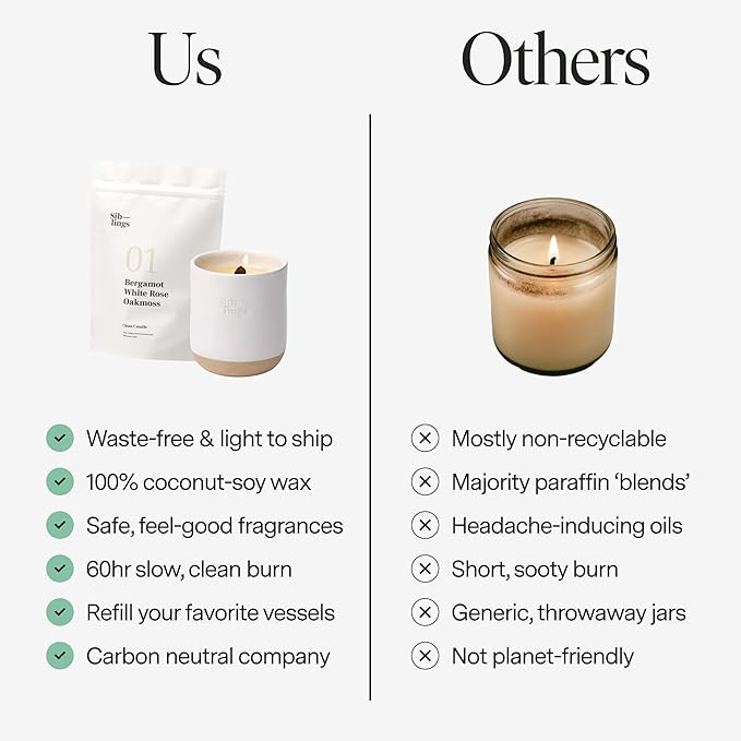 Siblings Candle Making Kit | DIY Coconut-Soy Wax Candle Kit with Wooden Wick | Scent No 05: Clove, Lavender, Cedarwood | Clean, Non-Toxic, Reusable, 60 Hr Burn