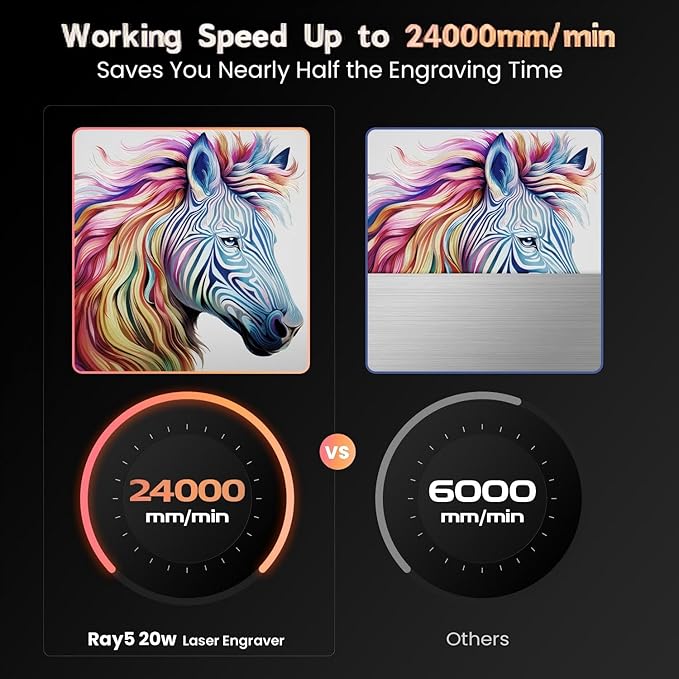 Longer RAY5 New Upgrade Laser Engraver, Laser Cutter 20W Output Power, Engraving Speed Up to 24,000 mm/min, 3.5” Color Touch Screen, App Offline Control, DIY Engraver Tool for Metal/Glass/Wood