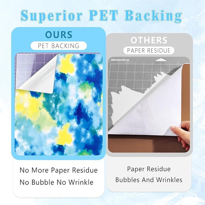 Blue Tie Dye Permanent Vinyl Roll, 12"x8ft, Clouds Pattern, for Mugs Decors, Cricut/Silhoutte Cameo Compatible