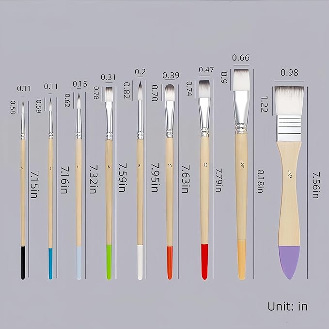 Paint Brushes Set, 1 Pack 9 Pcs Round-Pointed Tip Nylon Hair Artist Acrylic Paint Brushes for Acrylic Painting Oil Watercolor, Face Nail Art, Canvas, Miniature Detailing & Rock Painting