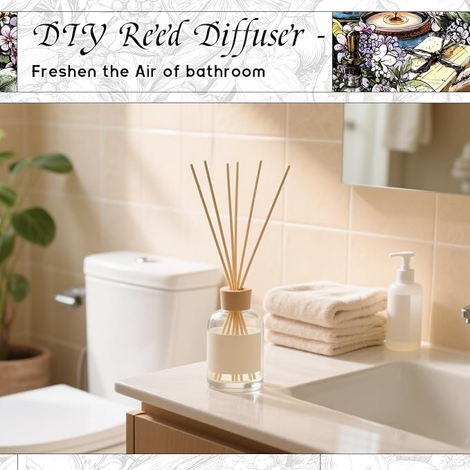 HIQILI Lilac Fragrance Oil for DIY Perfume, Candle & Soap Making, Soft Floral Scents for Essential Oils Diffuser - 1 Fl Oz