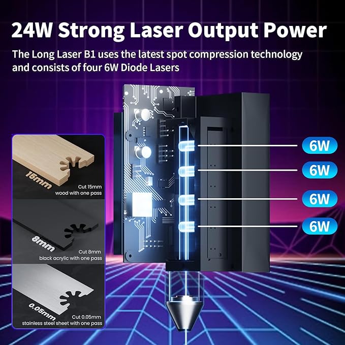 Longer B1 20W Laser Engraver, 24000mW Output Laser Cutter Machine with Auto Air Assist, Engraving Area 17.72"x17.32", DIY Laser Engraver for Wood and Metal,Engraving Speed of 36000 mm/min