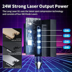 Longer B1 20W Laser Engraver, 24000mW Output Laser Cutter Machine with Auto Air Assist, Engraving Area 17.72"x17.32", DIY Laser Engraver for Wood and Metal,Engraving Speed of 36000 mm/min