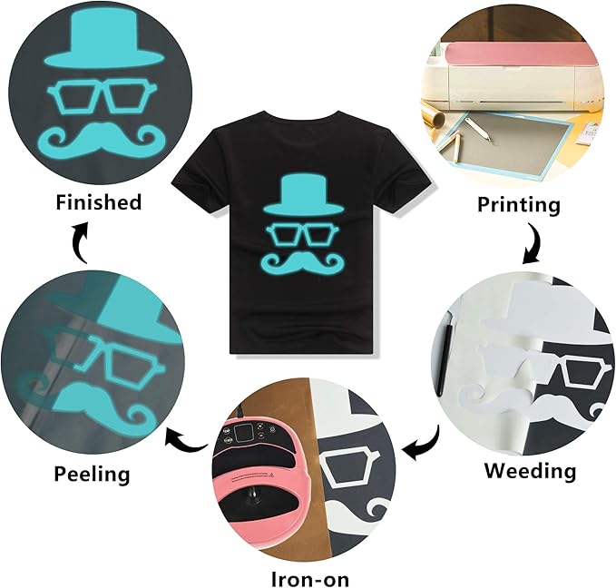 Glow in The Dark HTV Heat Transfer Vinyl Rolls - 12 Inches x 11 Feet HTV Vinyl, Luminous Iron on Vinyl for Silhouette Cameo - Easy to Cut & Weed for Heat Vinyl Design (11Ft, Z2-Luminous Blue)