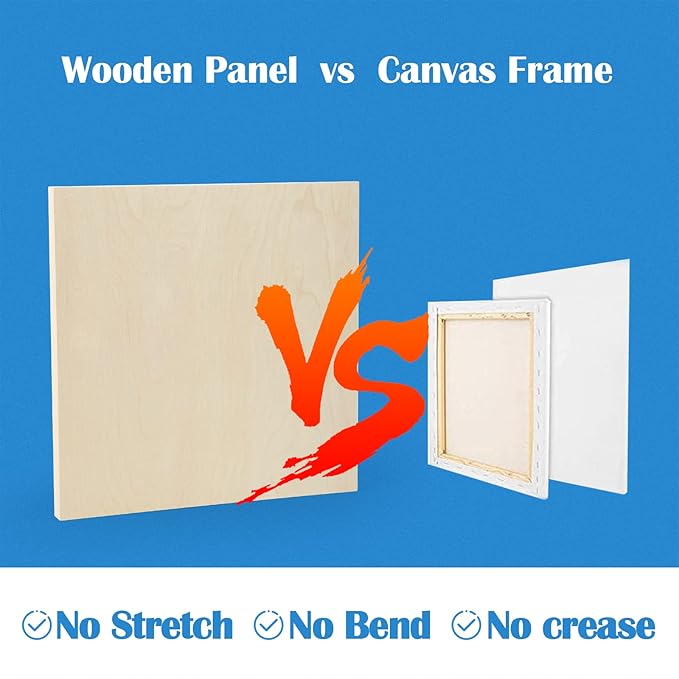 Falling in Art Unfinished Birch Wood Panels Kit for Painting, Wooden Canvas 2 Pack of 24”x24” Studio 1” Deep, Cradle Boards for Pouring, Art, Crafts, Burning and More