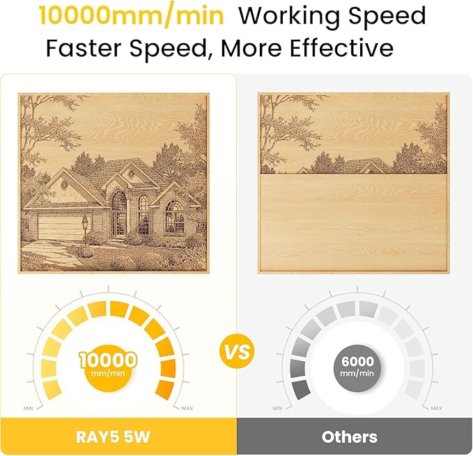 LONGER Laser Engraver Ray5 5000MW Higher Precision DIY Laser Engraving Machine for Wood Metal Acrylic Glass Leatherwith 3.5" Touch Screen, 400x400mm,0.08mm Laser Spot 10000mm/min