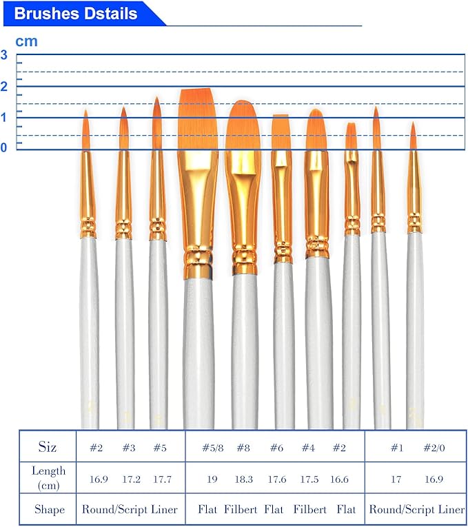 BOSOBO Paint Brushes Set, 10 Pack 100 Pcs Round Pointed Tip Paintbrushes Nylon Hair Artist Acrylic Paint Brushes for Acrylic Oil Watercolor, Face Nail Art, Miniature Detailing & Rock Painting, White