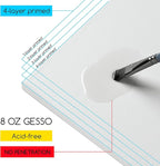 MEEDEN Stretched Canvas, 24 × 36 Inch, Pack of 4, Blank White Canvases for Painting, 100% Cotton, 15 oz Gesso-Primed, Pre-Stretched Canvas for Acrylic Oil Pouring & Airbrushing Painting