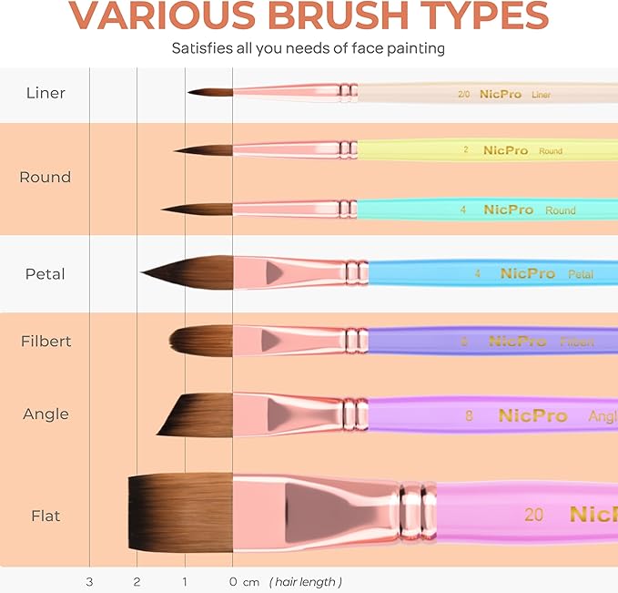 Nicpro 7pcs Face Paint Brush Set, Aesthetic Pastel Artist Paintbrushes for Body Face Painting, Acrylic Watercolor Oil Gouache, Professional Paint Brushes for Halloween Cosplay Party Makeup Kit