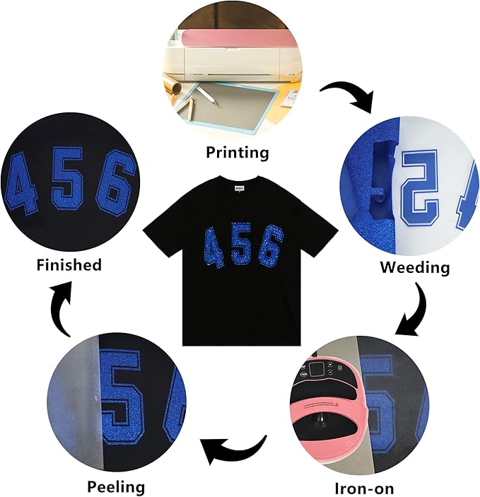 Blue Glitter HTV Heat Transfer Vinyl Rolls12inch by 9feet PU Stretch Iron on Vinyl HTV Vinyl for T-Shirt for Silhouette and Cameo (9Ft, Z1-Glitter Blue)